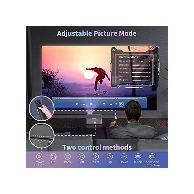 Zaolightec X5 FHD Mobile Compatible Bluetooth Wifi Projector With Screen