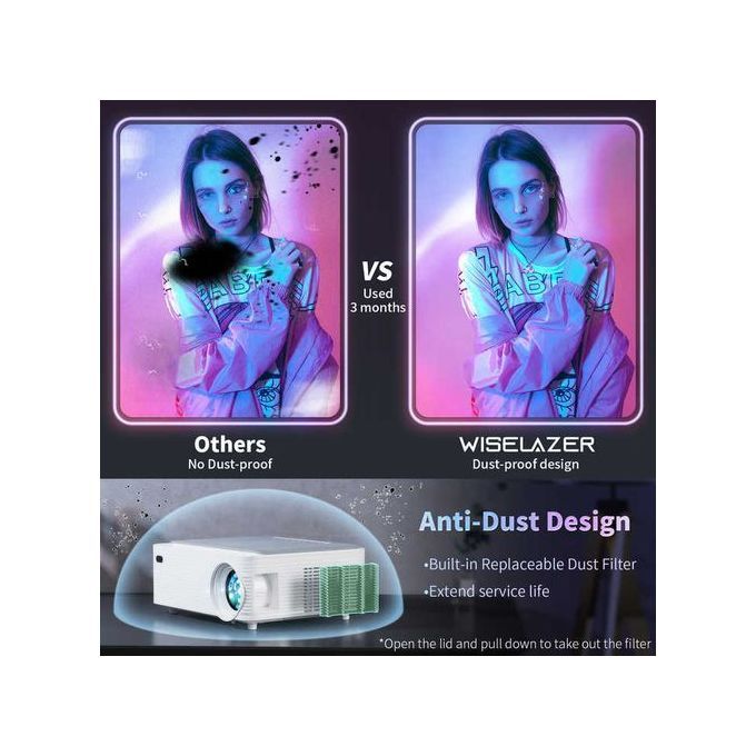 Zaolightec X5 FHD Mobile Compatible Bluetooth Wifi Projector With Screen