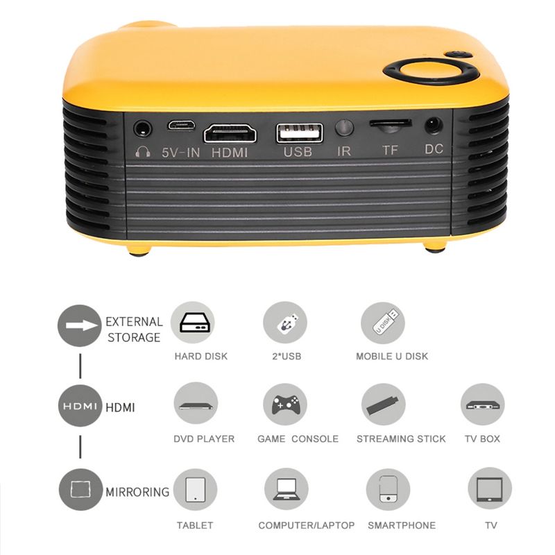 Mini Projector Outdoor Projector Home Video Projector