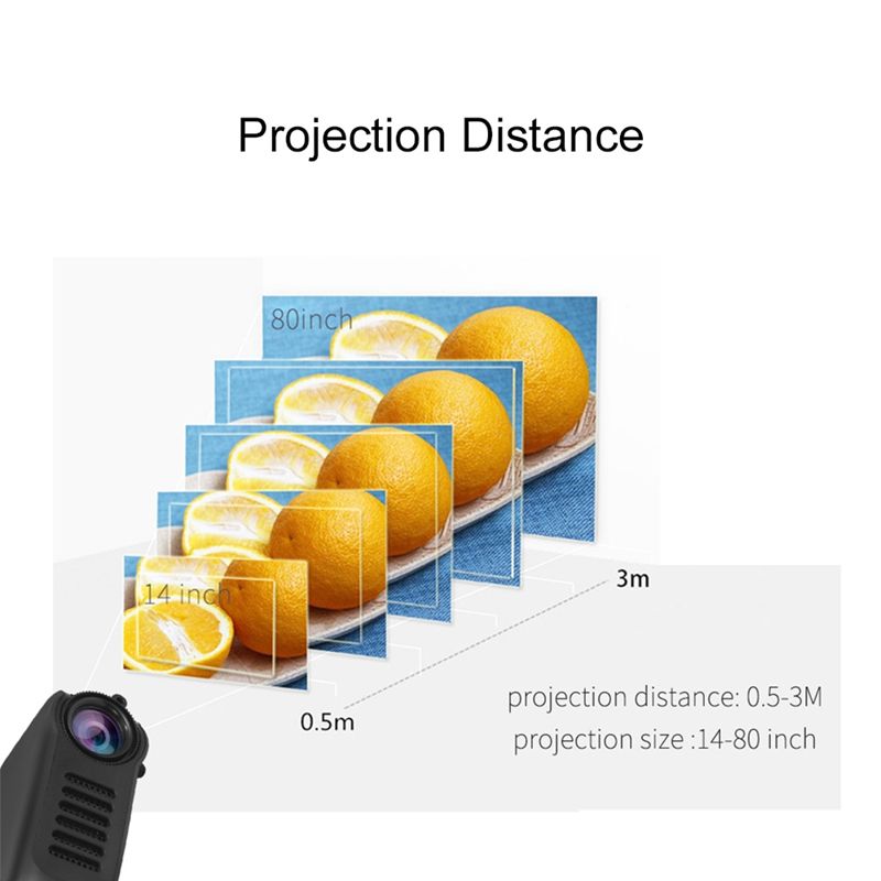 Mini Projector Outdoor Projector Home Video Projector