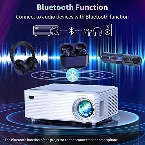 Wiselazer X5 FHD Mobile Compatible Bluetooth Wifi Projector