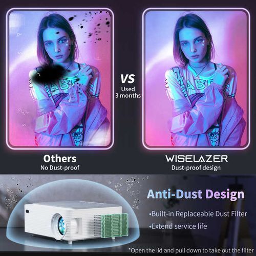 Wiselazer X5 FHD Mobile Compatible Bluetooth Wifi Projector