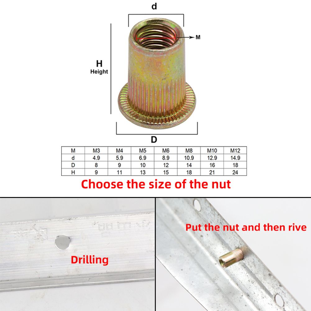 36pcs Rivet Nut Head Kit  Galvanized Hand Rivet Head Set With M3/M4/M5/M6/M8/M10 M3-M10 Nutsortment Simple Installation
