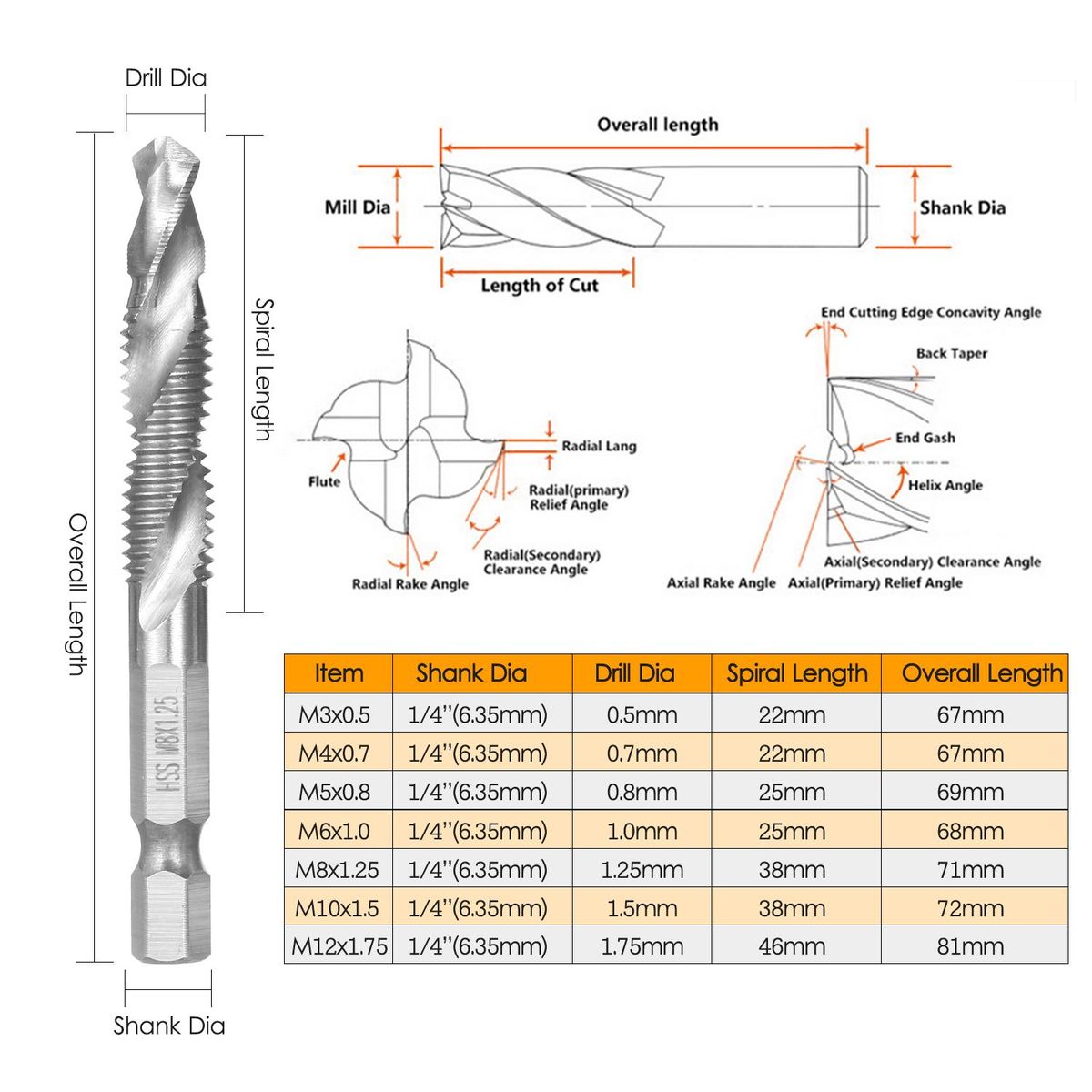 7Pcs Combination Drill and Tap Set Metric Thread HSS M3-M12 Screw Tapping bit Tool Quick Change 1/4in Hex Shank