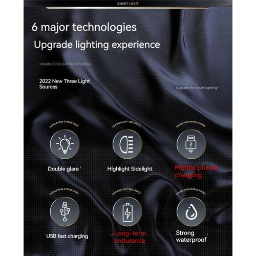 Led Brightest Flashlights High Lumens Rechargeable
