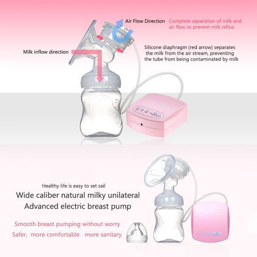 Electric Breast Pump Postpartum Breast Pump With Milk Bottle Milk Nipple Extractor For Baby Feeding