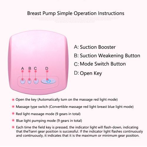 Electric Breast Pump Postpartum Breast Pump With Milk Bottle Milk Nipple Extractor For Baby Feeding