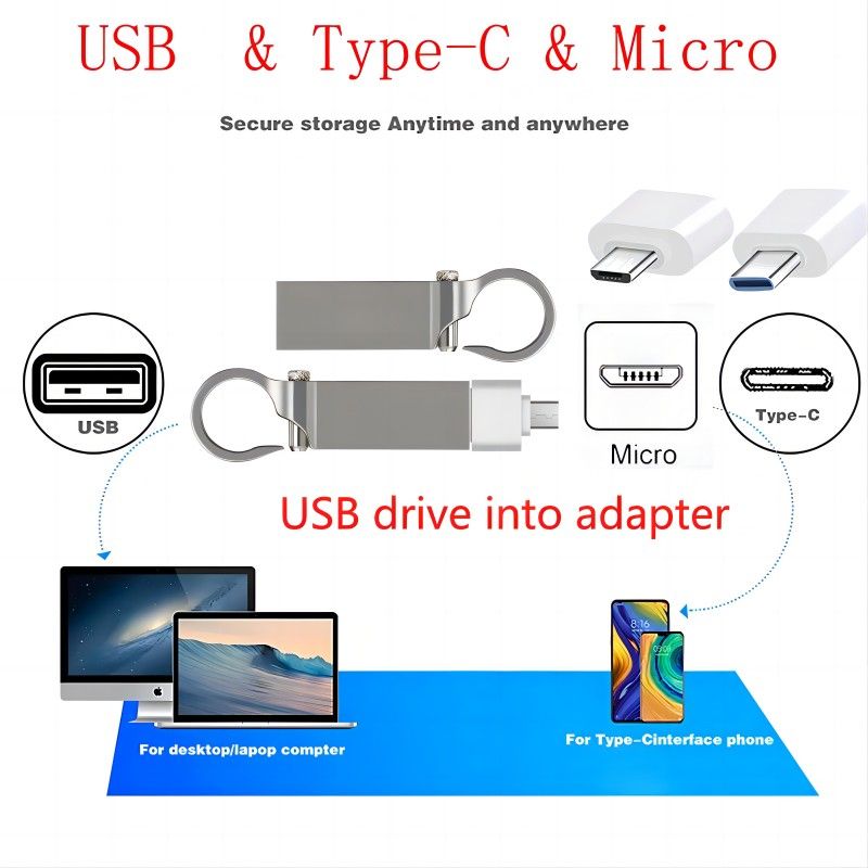 128GB Pendrive Flash  Metal High Speed For PC