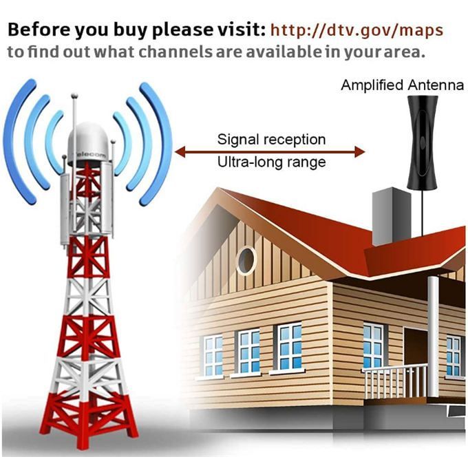 4k Antenna Home Hotel TV Digital HD Indoor Aerial 200-3000 Miles Range Indoor Digital Antenna