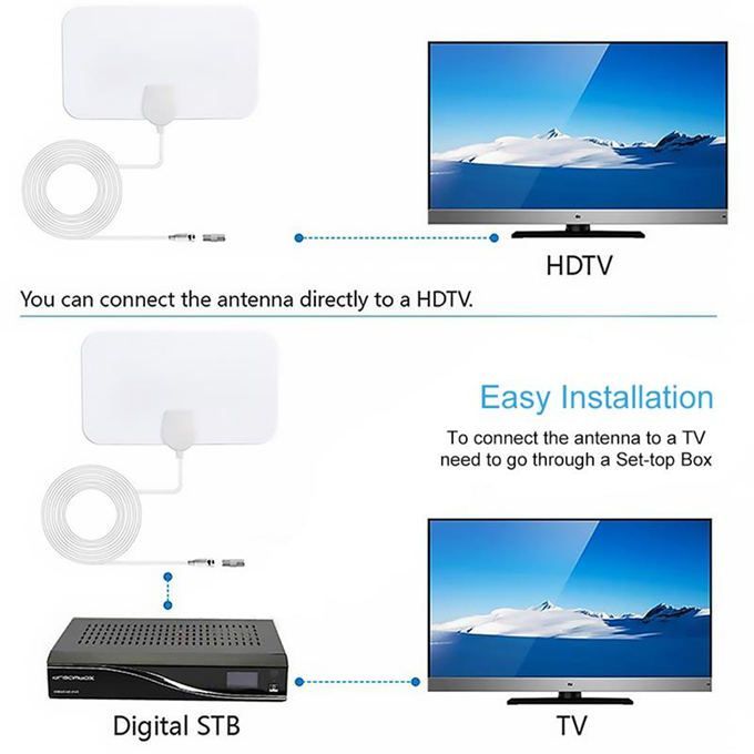 4k Antenna Home Hotel TV Digital HD Indoor Aerial 200-3000 Miles Range Indoor Digital Antenna