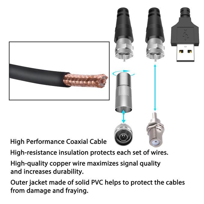 4k Antenna Home Hotel TV Digital HD Indoor Aerial 200-3000 Miles Range Indoor Digital Antenna