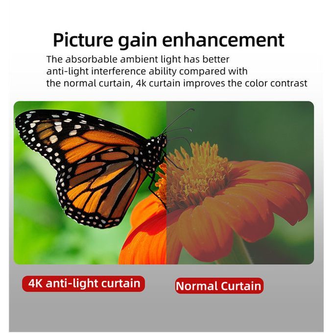 Anti-Light Reflective Projector Screen 30-130 Inch 16:9 Fabric Cloth Projection Screen