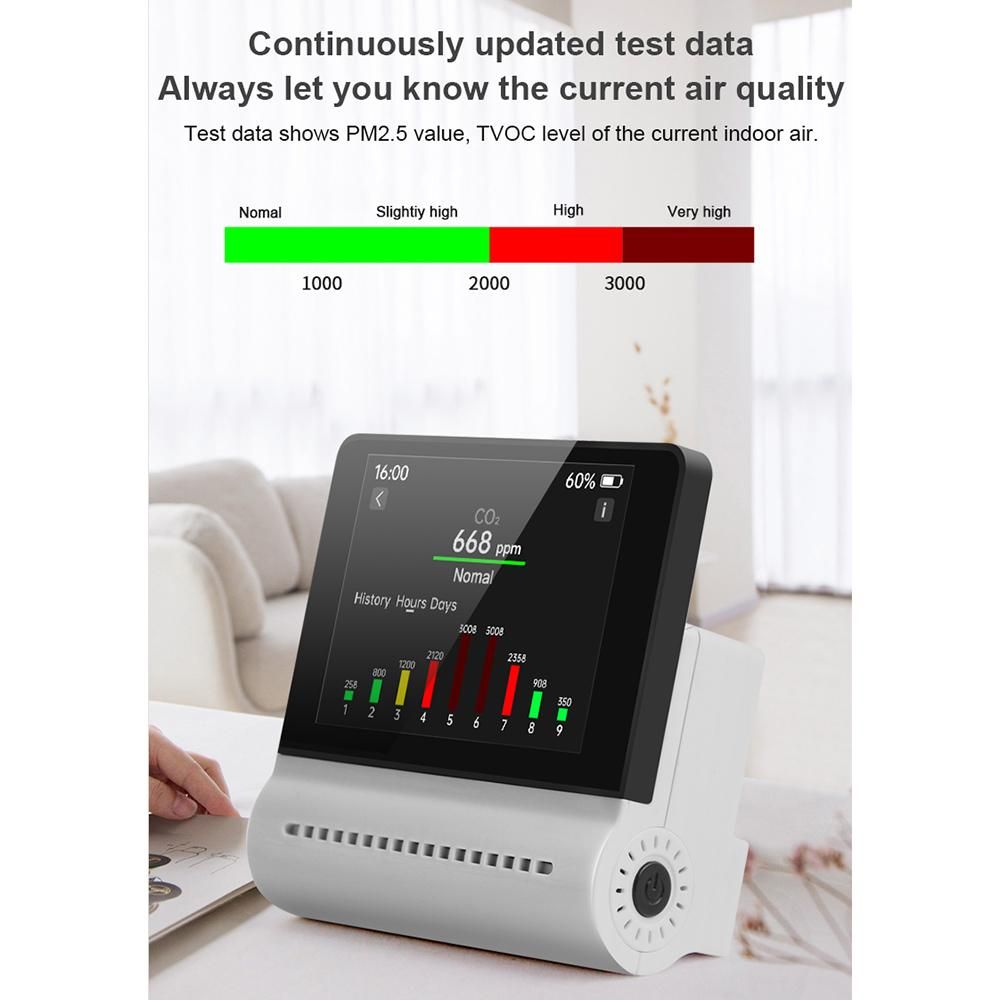 NOYAFA JSM16 5-in-1 Household Air Quality Monitor PM2.5/CO2/HCHO/TVOC Detector Temperature Humidity Tester Rechargeable Desktop Thermometer Hygrometer Formaldehyde Analyzer Real-time Monitoring