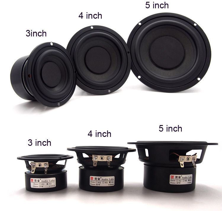 1 PC Sounderlink Audio Labs 3" 25W 4" 40W 5" 50W Subwoofer