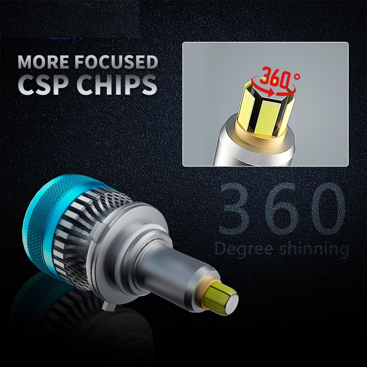 9012 LED Headlight Bulbs IP68 Waterproof Car LED Headlight Bulbs 6000K 100W Bright LED Headlights, 2PCS
