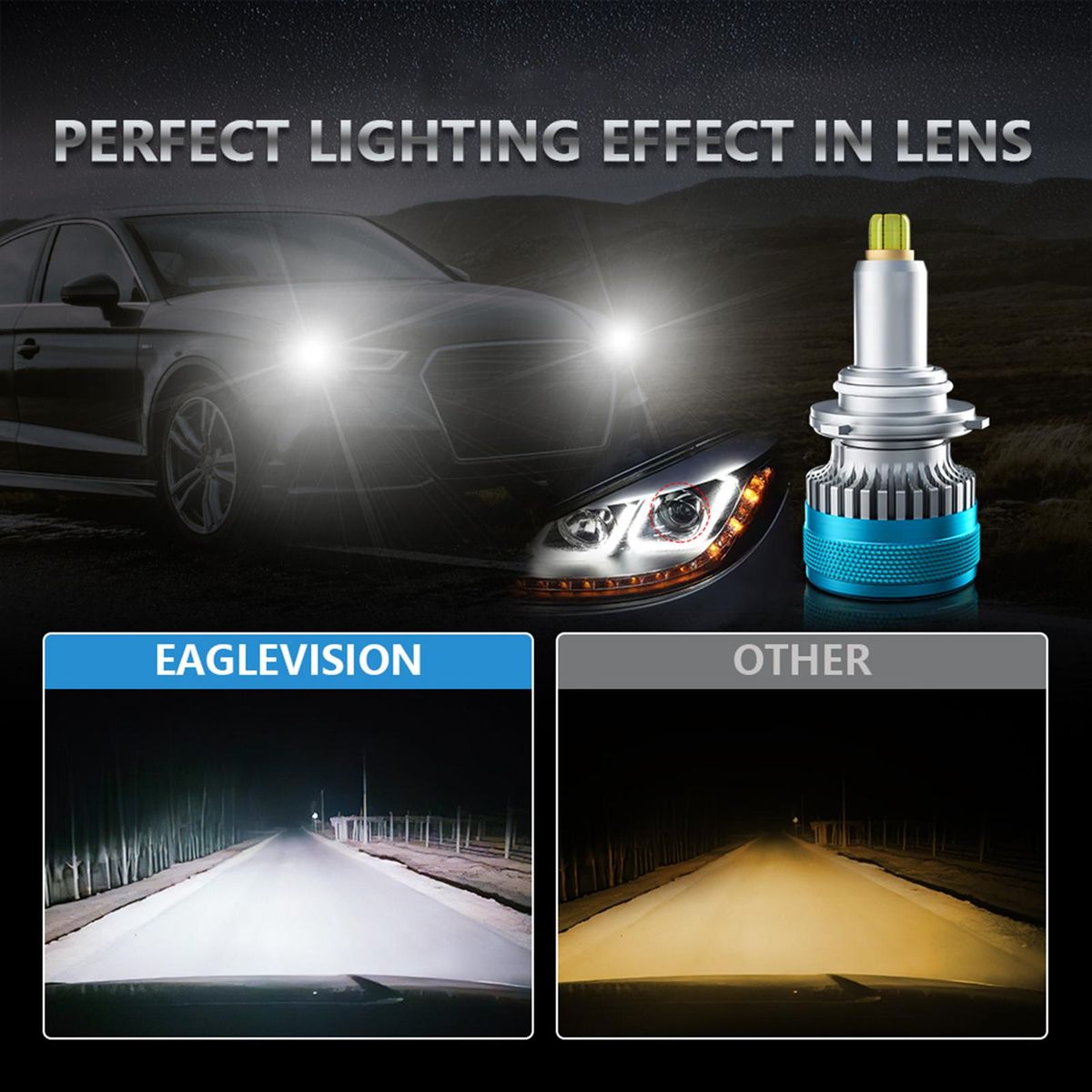 9012 LED Headlight Bulbs IP68 Waterproof Car LED Headlight Bulbs 6000K 100W Bright LED Headlights, 2PCS