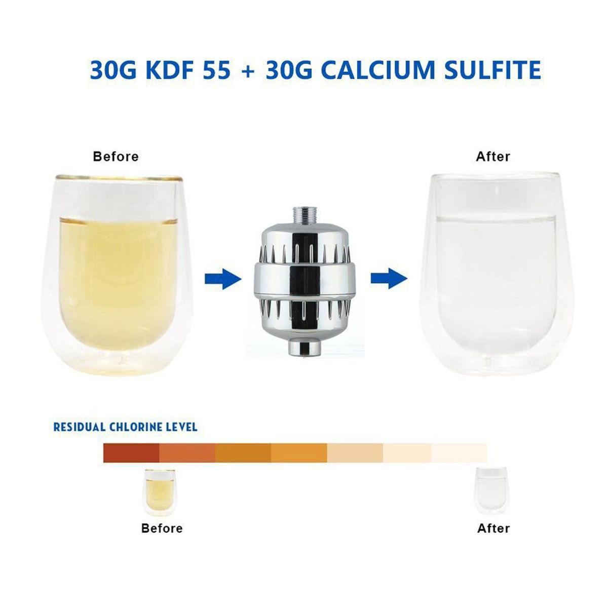 Shower Filter Removes Heavy Metals Iron Shower Filter Cartridge