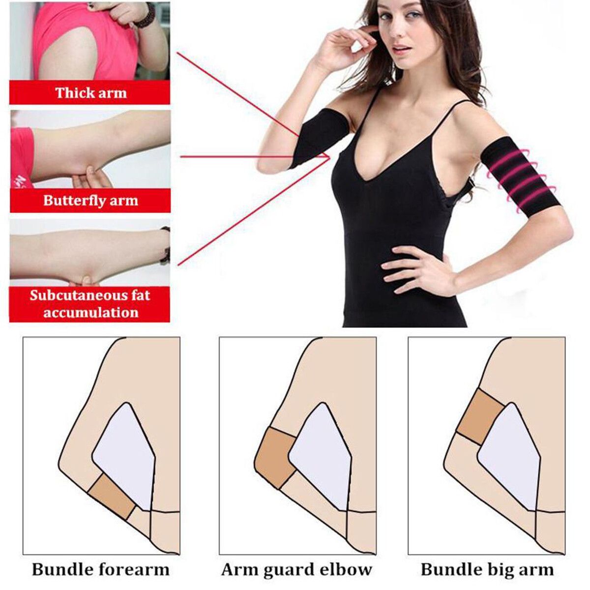 Women Strong Compression Shaper Arm Wrap Weight Loss Thin Legs Thin Arm Slimmer Sleevelet For Arm, Calves Black