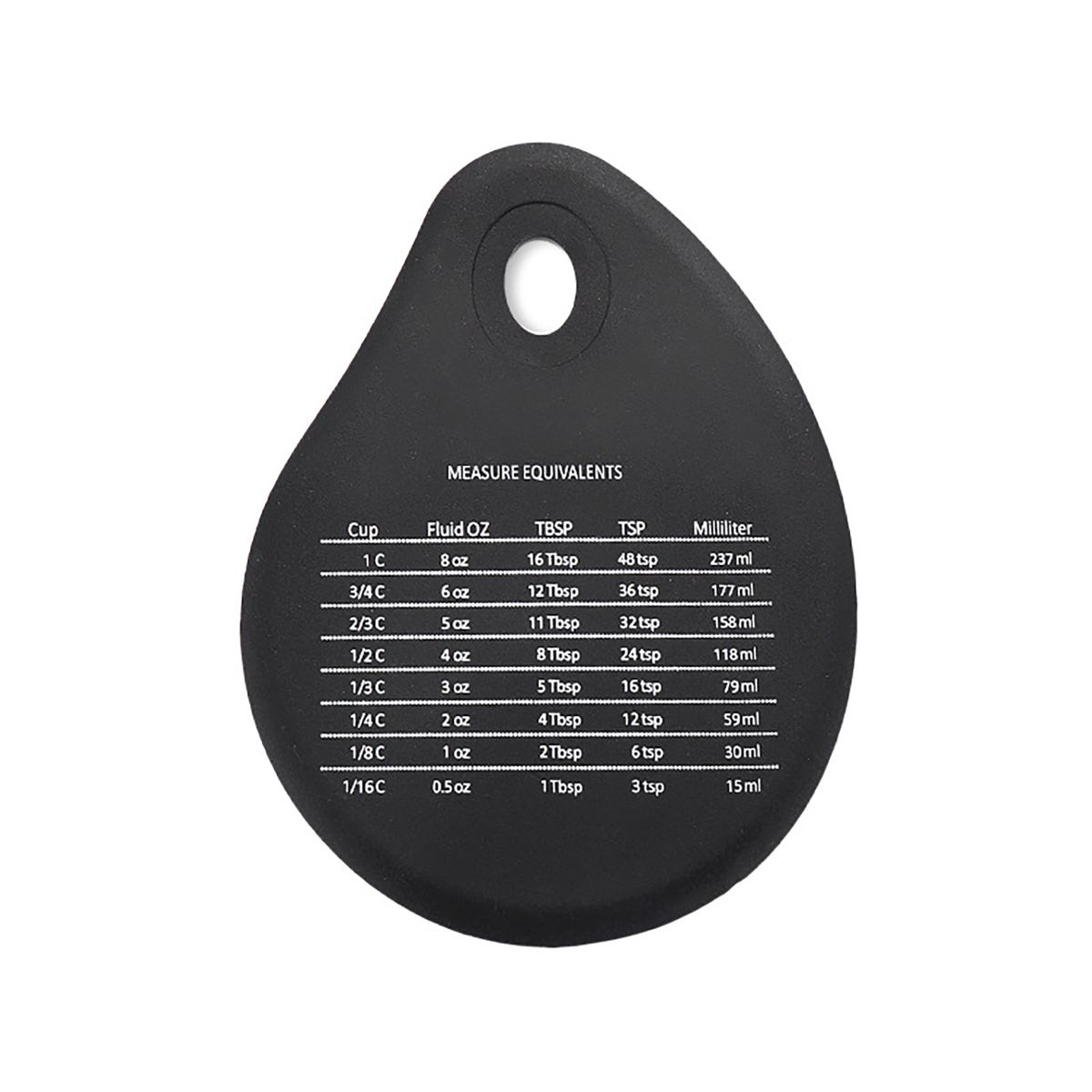 Silicone Bowl Scraper Multipurpose Labor-saving-Black