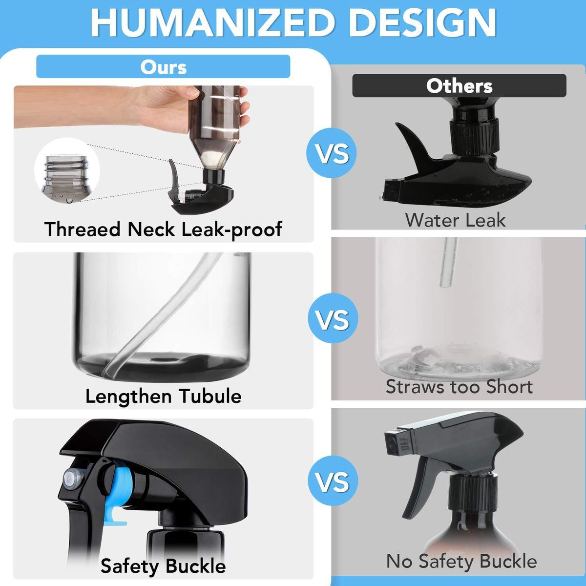 Plastic Spray Bottles for Cleaning Solutions10OZ Reusable Empty Container with Durable Black Trigger Sprayer 3Pack