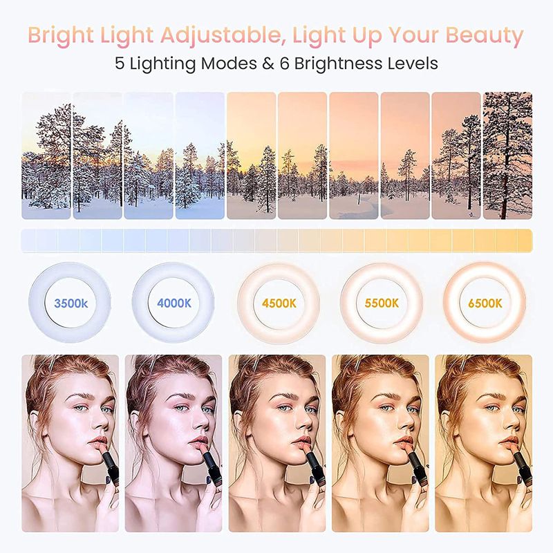 4 Inch Aluminum Shell 5 Color Temperature Computer Video