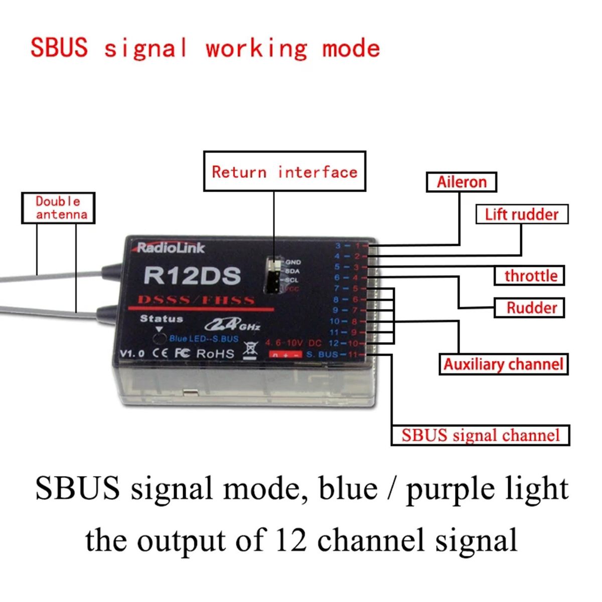 RadioLink R12DS Receiver 12CH 2.4Ghz For AT9 AT9S AT10 AT10 Transmitter