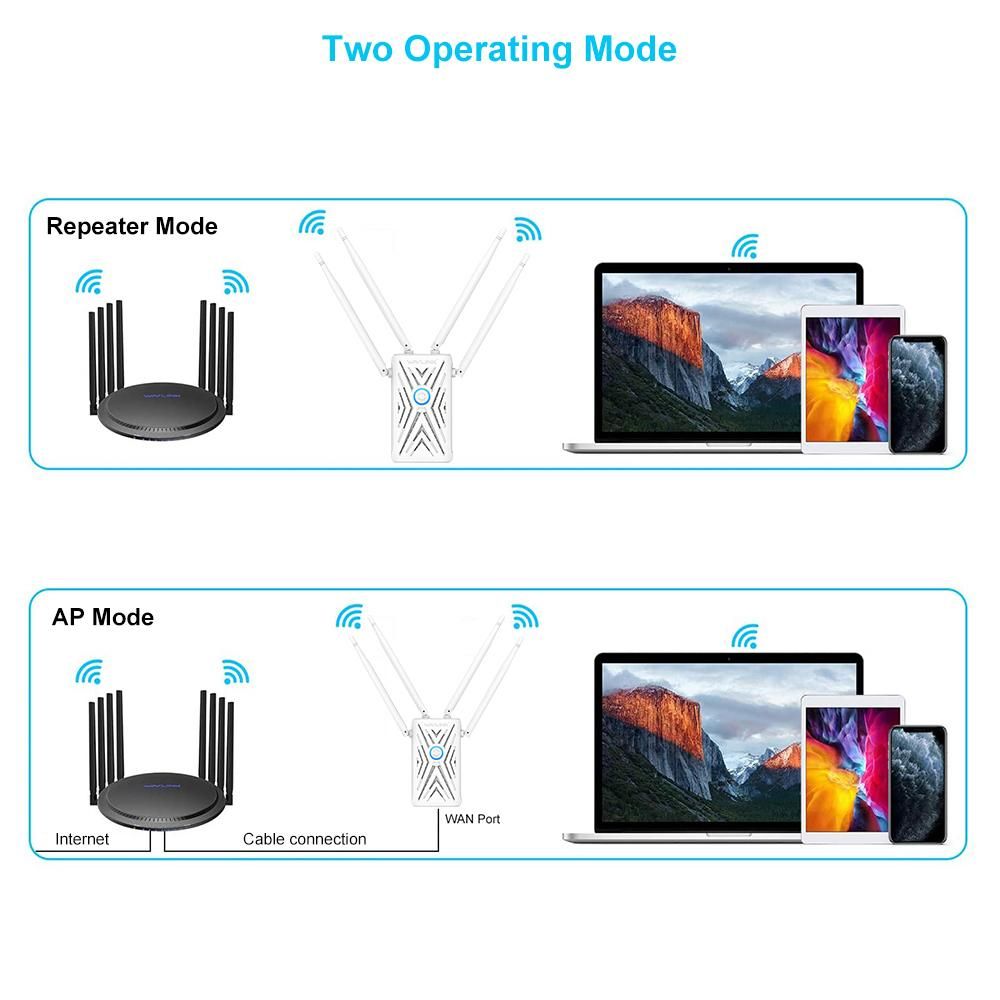 Wireless Repeater WiFi Signal Amplifier with Dual Network Stable WiFi Signal Wide Coverage Two Operating Mode The US