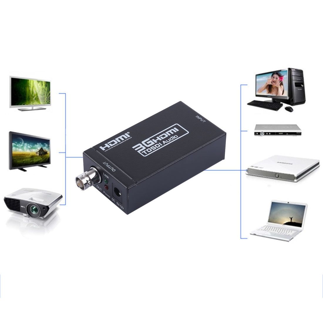 AY31 Mini 3G HDMI To SDI Converter