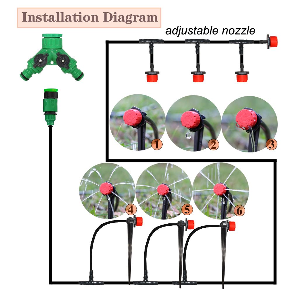 50M-5M DIY Drip Irrigation System Automatic Watering Garden Hose Micro Drip Watering Kits With Adjustable Drippers