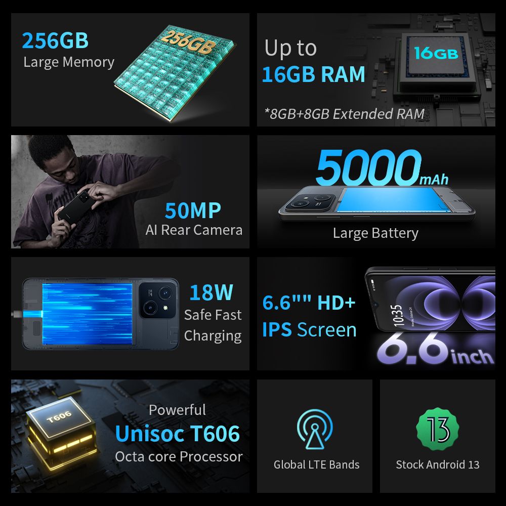 M5A,8GB+256GB,4G 6.6" Smartphone 5000mAh,Black
