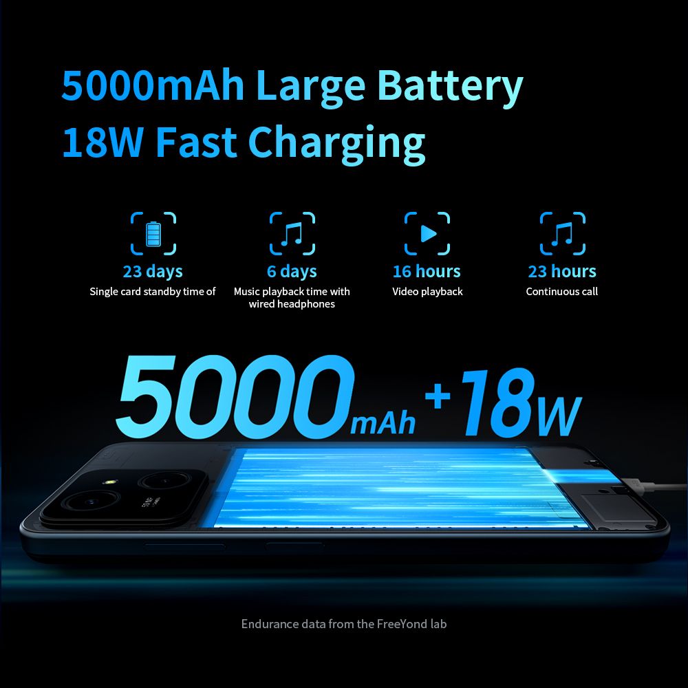 M5A,8GB+256GB,4G 6.6" Smartphone 5000mAh,Black