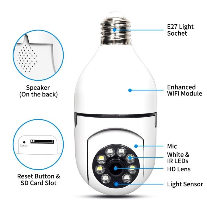 Wireless Light Bulb 1080P HD E27 WiFi IP PTZ Surveillance Camera