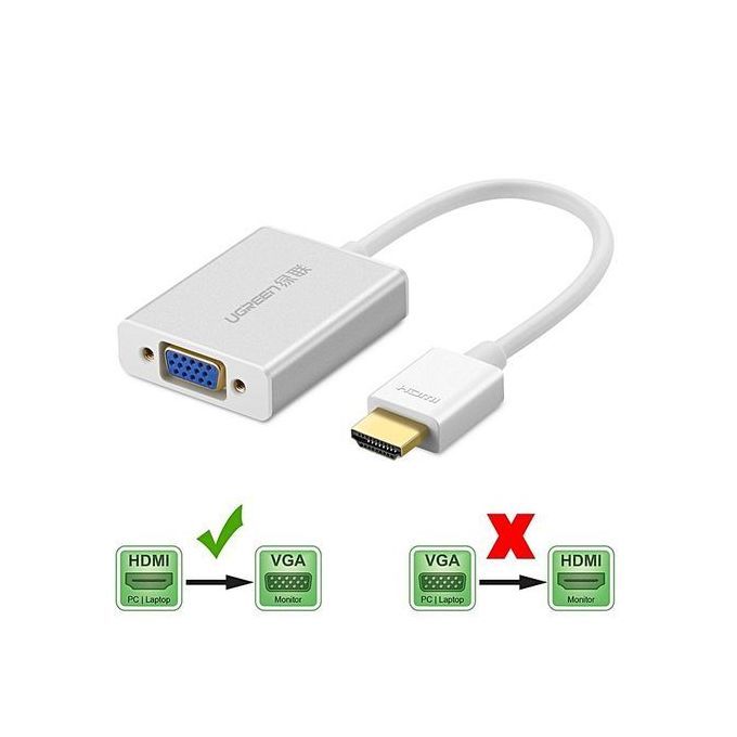 Active HDMI To VGA Adapter Converter With Audio And Mirco USB Converter Premium Aluminum Case For Apple TV,Smart TV Box, PC, Laptop, Ultrabook,Raspberry Pi, Chromebook, Support 1920x1080 60Hz (White) By HonTai