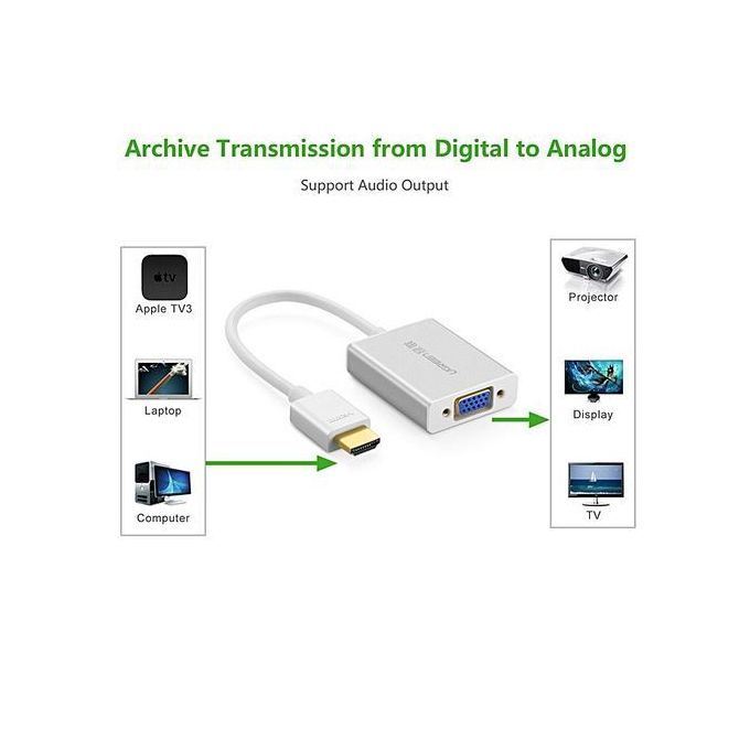 Active HDMI To VGA Adapter Converter With Audio And Mirco USB Converter Premium Aluminum Case For Apple TV,Smart TV Box, PC, Laptop, Ultrabook,Raspberry Pi, Chromebook, Support 1920x1080 60Hz (White) By HonTai