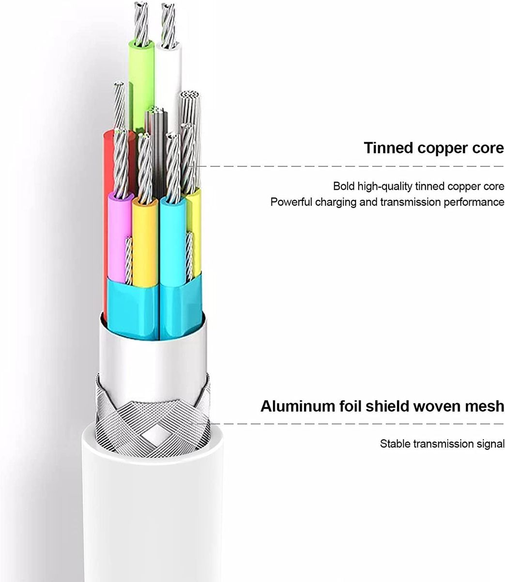 Fast Charging Data Cable USB Type C - 1m - 3ft - Pack Of 3