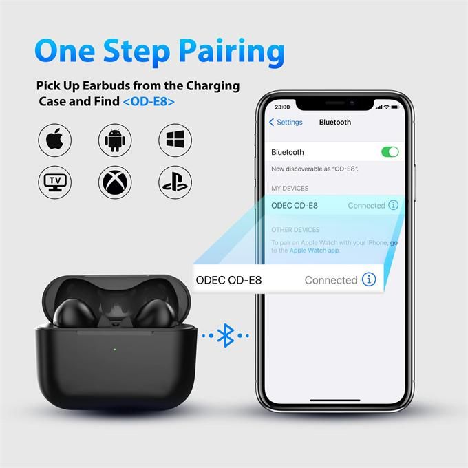 True Wireless Earphones Bluetooth 5.3 Earphones TWS Earbuds Built-in Microphone In-Ear