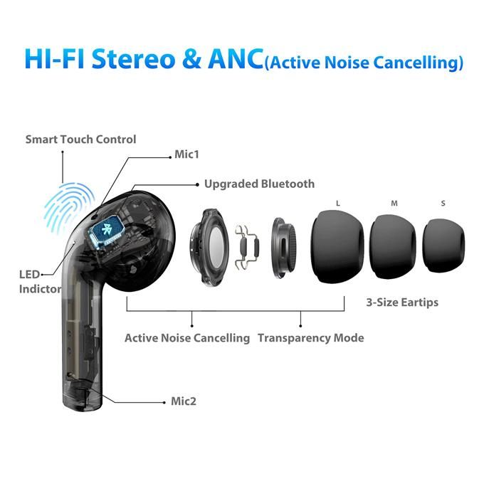 True Wireless Earphones Bluetooth 5.3 Earphones TWS Earbuds Built-in Microphone In-Ear