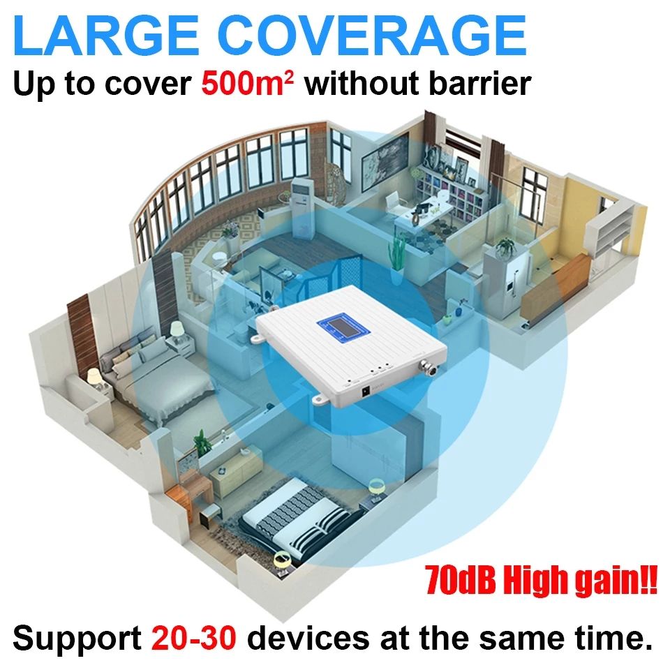 4G/3G / Gsm Network  Booster Repeater ( Triband)