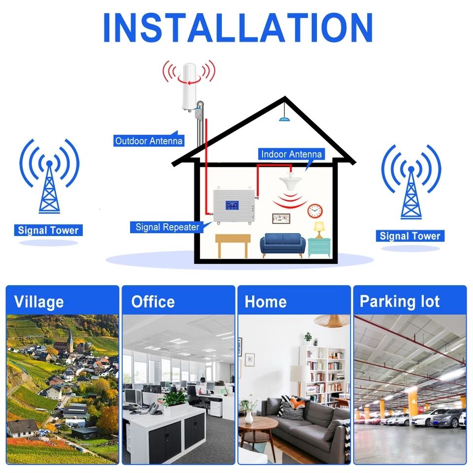 4G/3G / Gsm Network  Booster Repeater ( Triband)