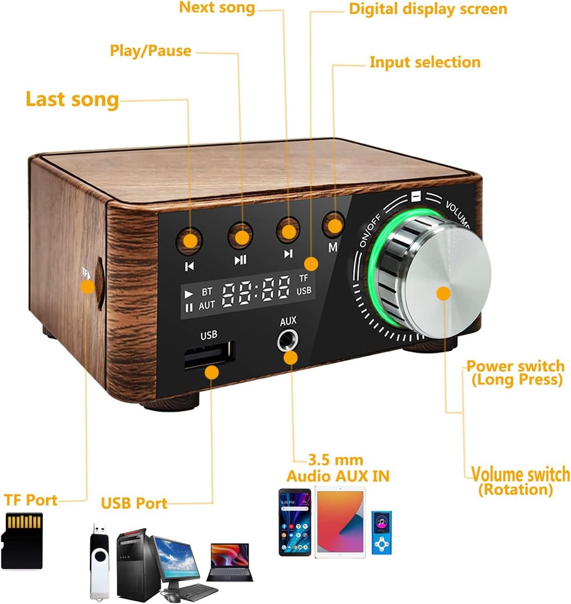 Powerful Mini 100W Bluetooth 5.0 Power Amplifier Fi 2.0-Wood Grain