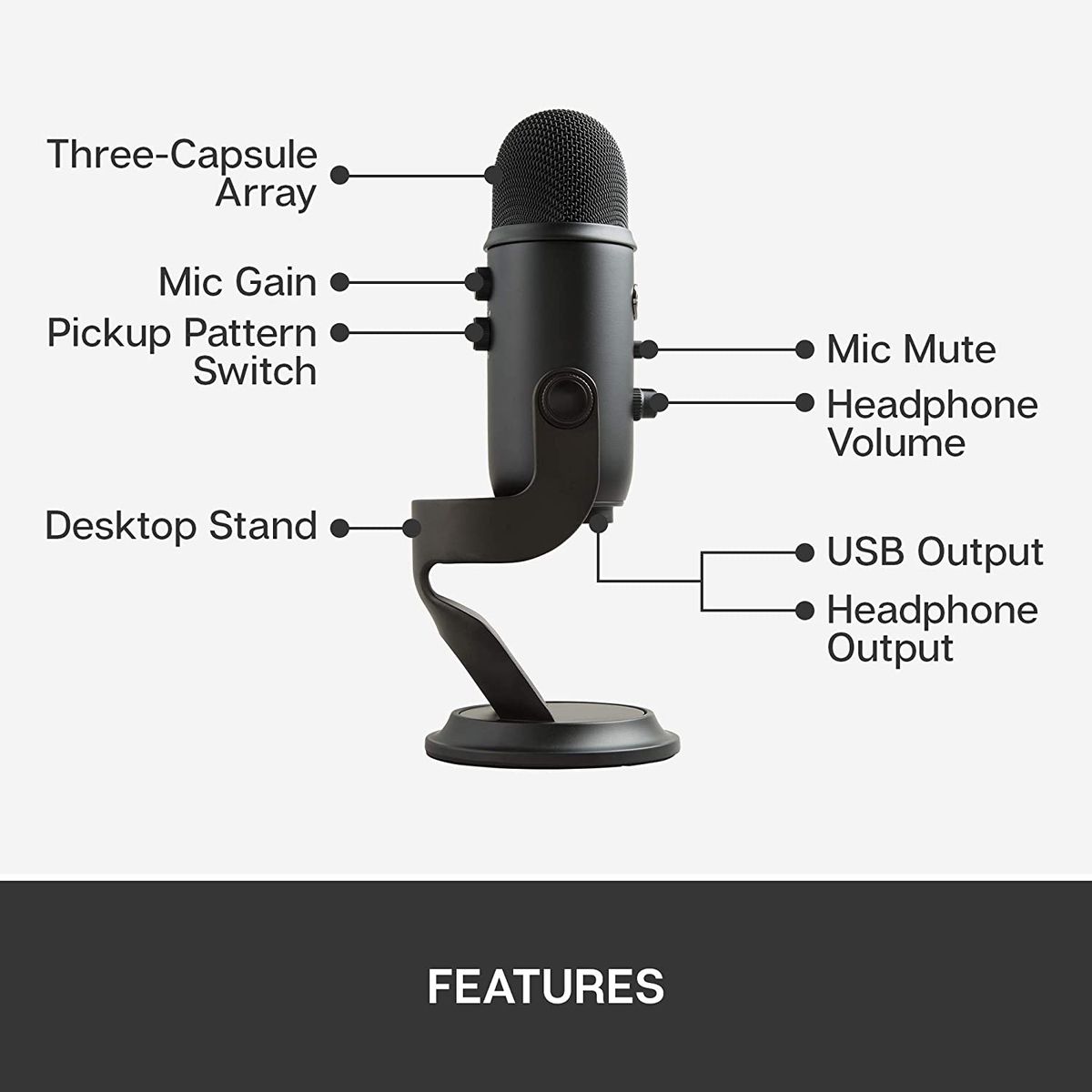 Yeti USB Microphone - Blackout
