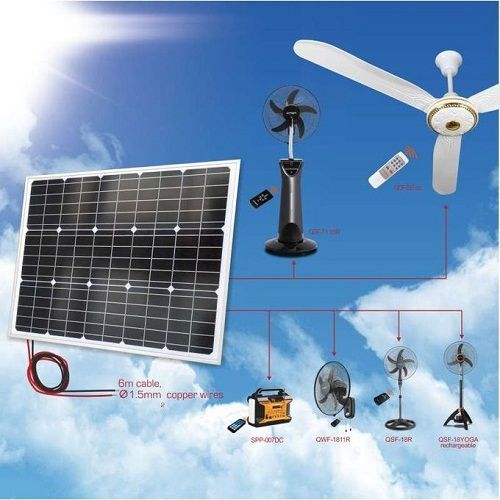 50watts 12v/15v Mono Solar Panel