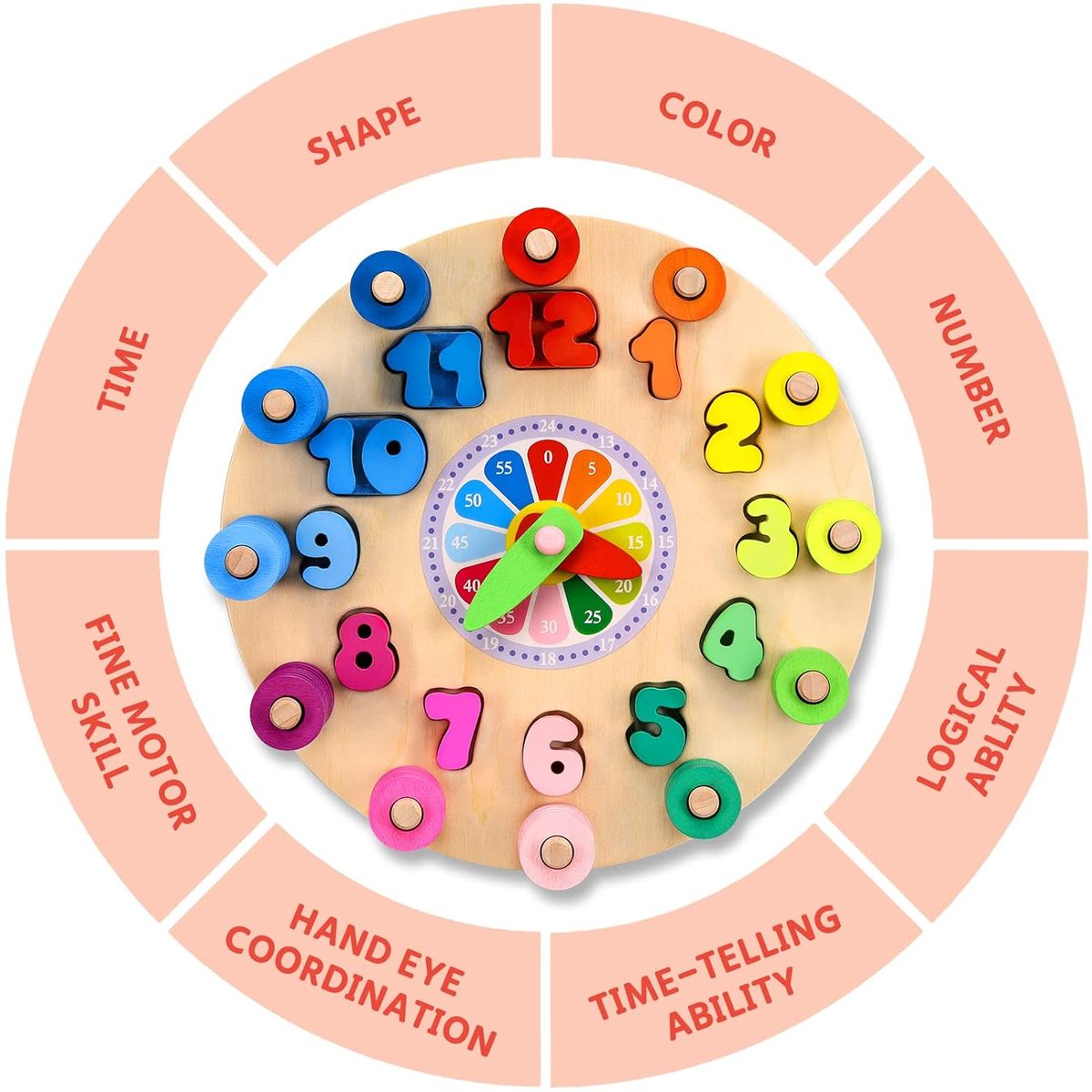 Kids Wooden Time Clock Teaching, Colour Sorting And Counting