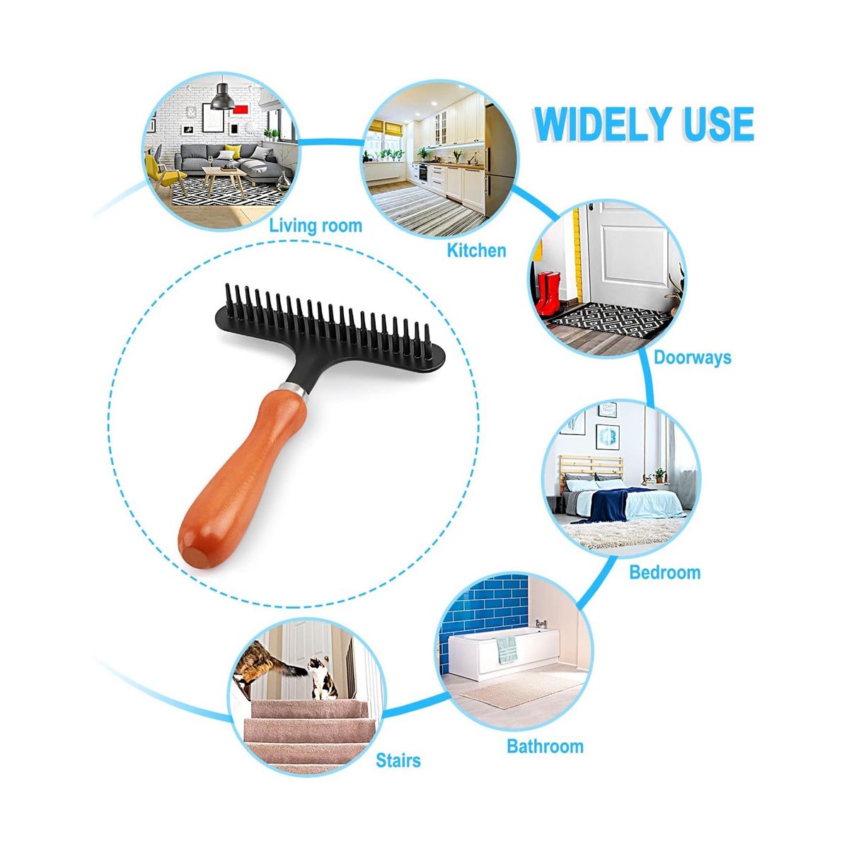 Carpet Restoration, Carpet Rake, Carpet Groomer R