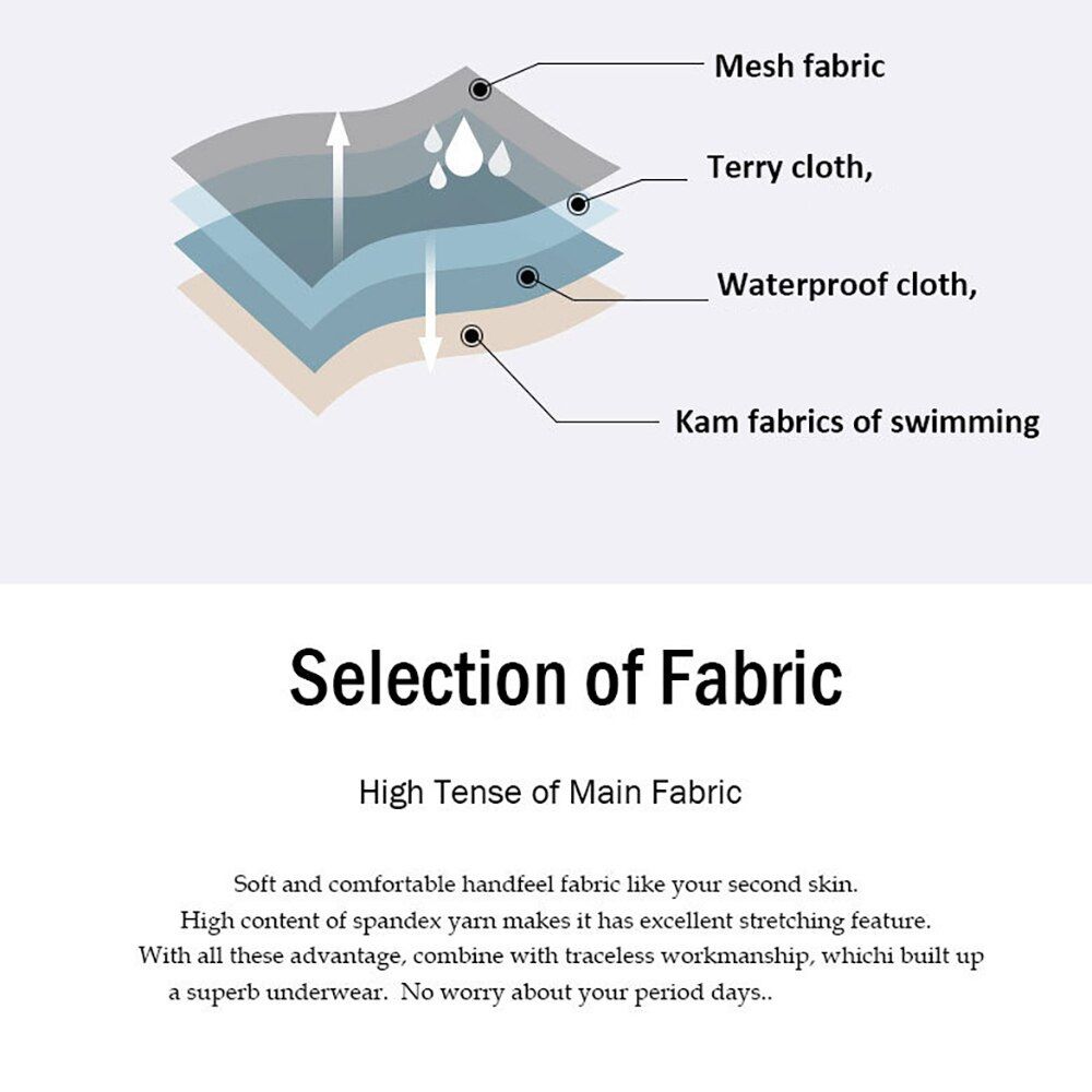 Physiological Swimsuit Bikini Four Layer Leak Proof Water Fast Absorption No Sanitary Napkin Menstrual Panties Black