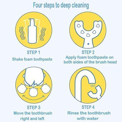 Silicone U-Shape Kids Manual Toothbrush
