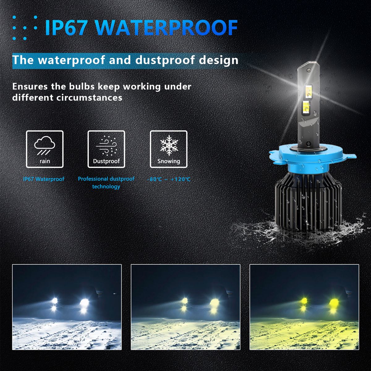H4/9003 LED Headlight Bulbs IP67 Waterproof Car LED