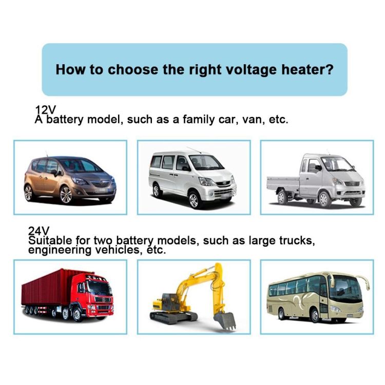 Car Heater Defroster, Specification:24V Classic 2-hole 600W