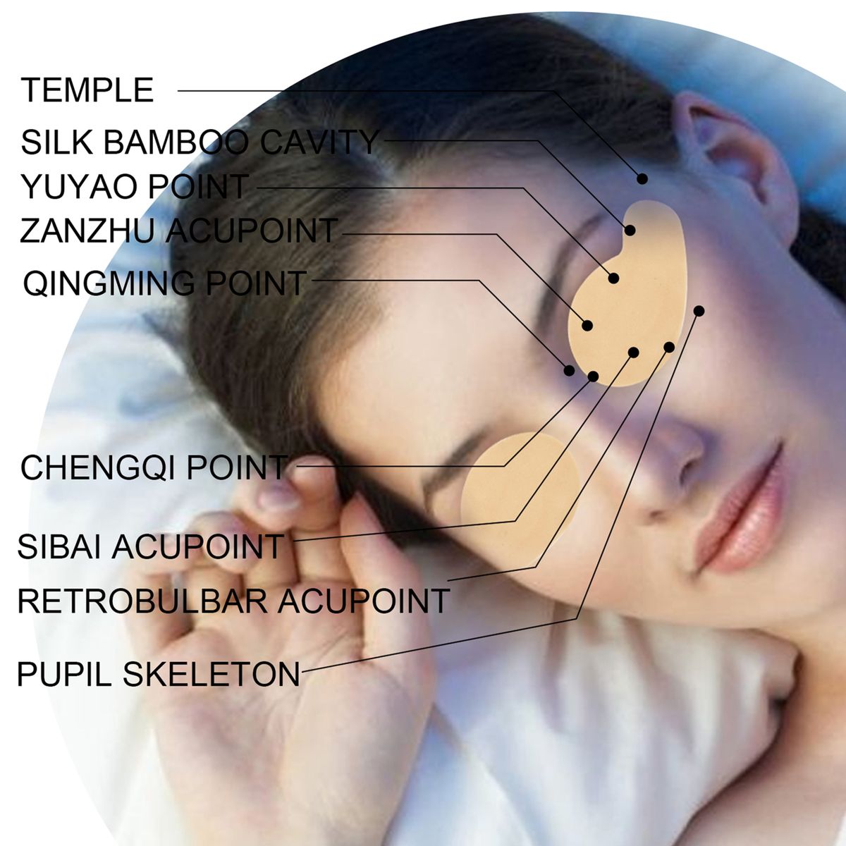 10Pcs/Box Herbal Eye Patches Relieve Eyestrain Dried Eyes