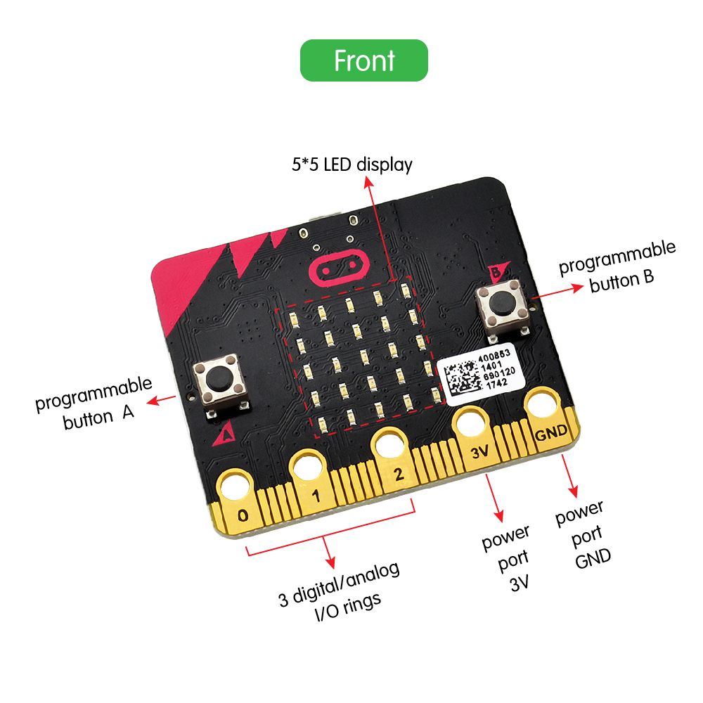 Original BBC Micro:Bit Main Board NRF51822 Bluetooth  For Kids Starter To Programming/support Windows,iOS Etc